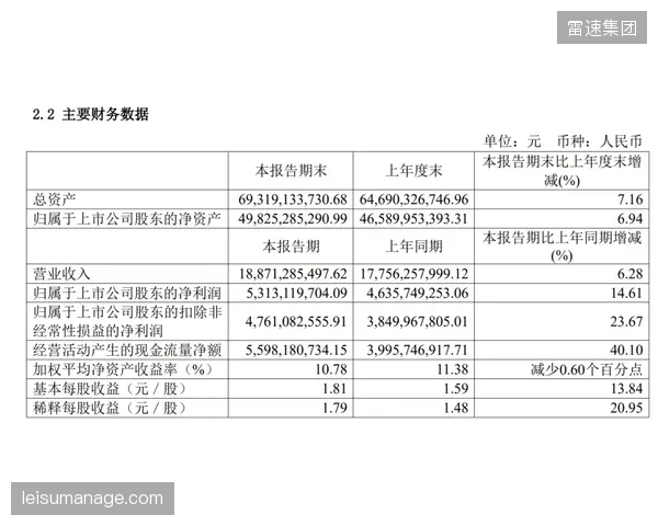 医疗团队需制定个性化恢复方案，以应对球员不同的生理负荷周期。